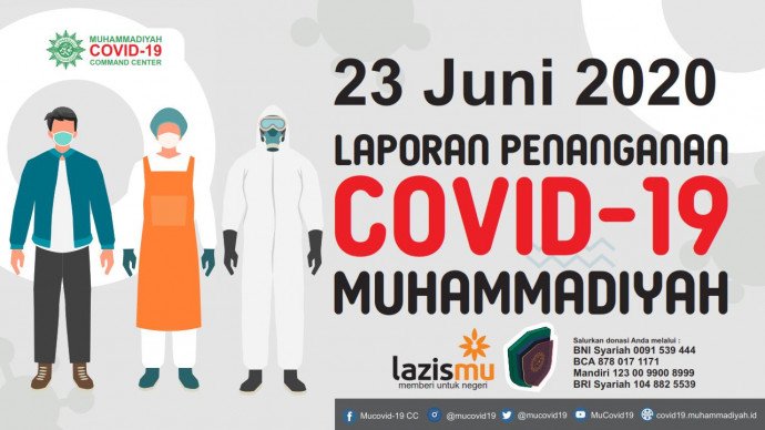 laporan-penanganan-covid-19-juni-2020