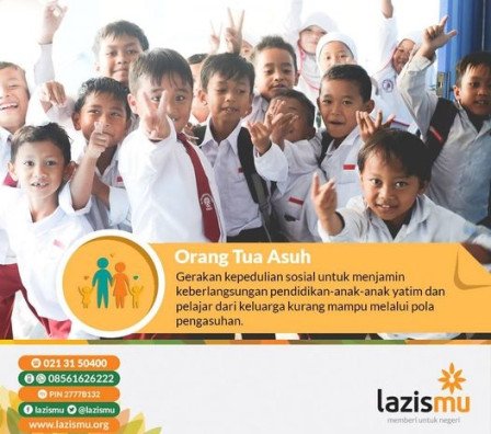 ziska-talk-lazismu-mencari-model-inovasi-program-dan-menepis-keraguan-aspek-syariah-perlindungan-anak-bag-akhir