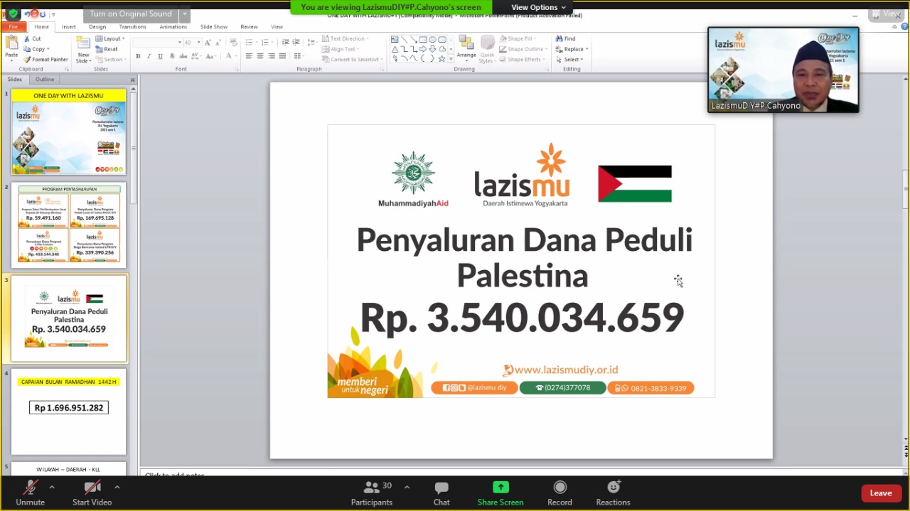 Cover Lazismu DIY Serahkan Donasi Peduli Palestina Rp 3,5 Milyar