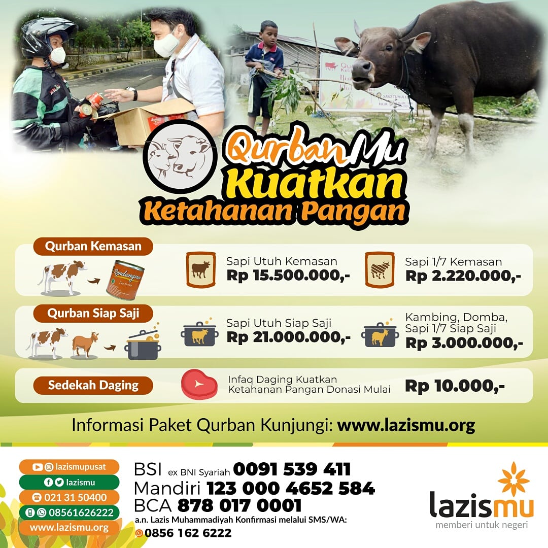 Cover Fokus Kuatkan Ketahanan Pangan, Berikut 4 Program Kurban Lazismu 1442 H